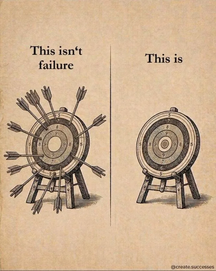 This isn't failure. This is.
